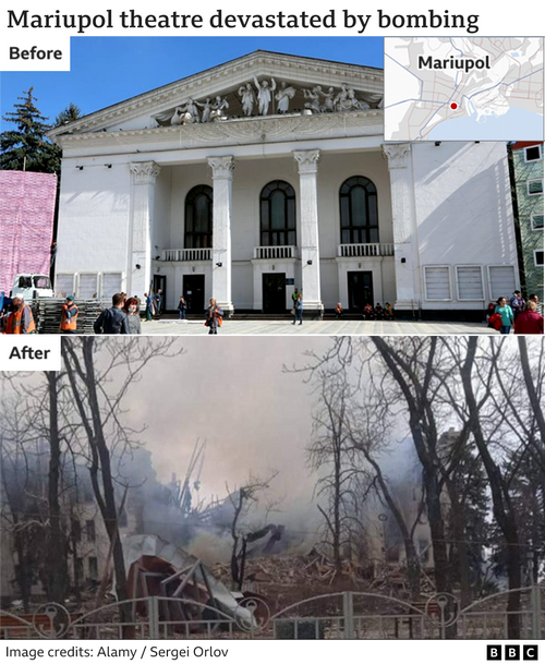 Rosja zaatakowała teatr w Mariupolu