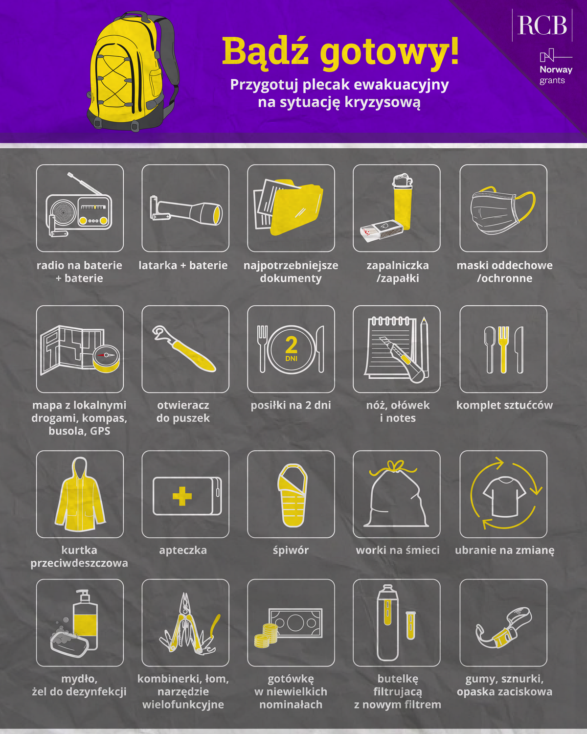 Plecak ewakuacyjny - źródło: www.gov.pl