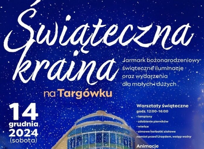 wydarzenia warszawa targówek