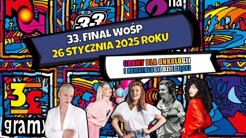 wiadomości warszawa z ostatniej chwili - Żoliborz