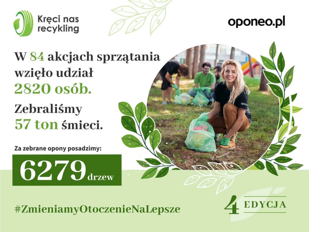 Kręci nas recykling 2025