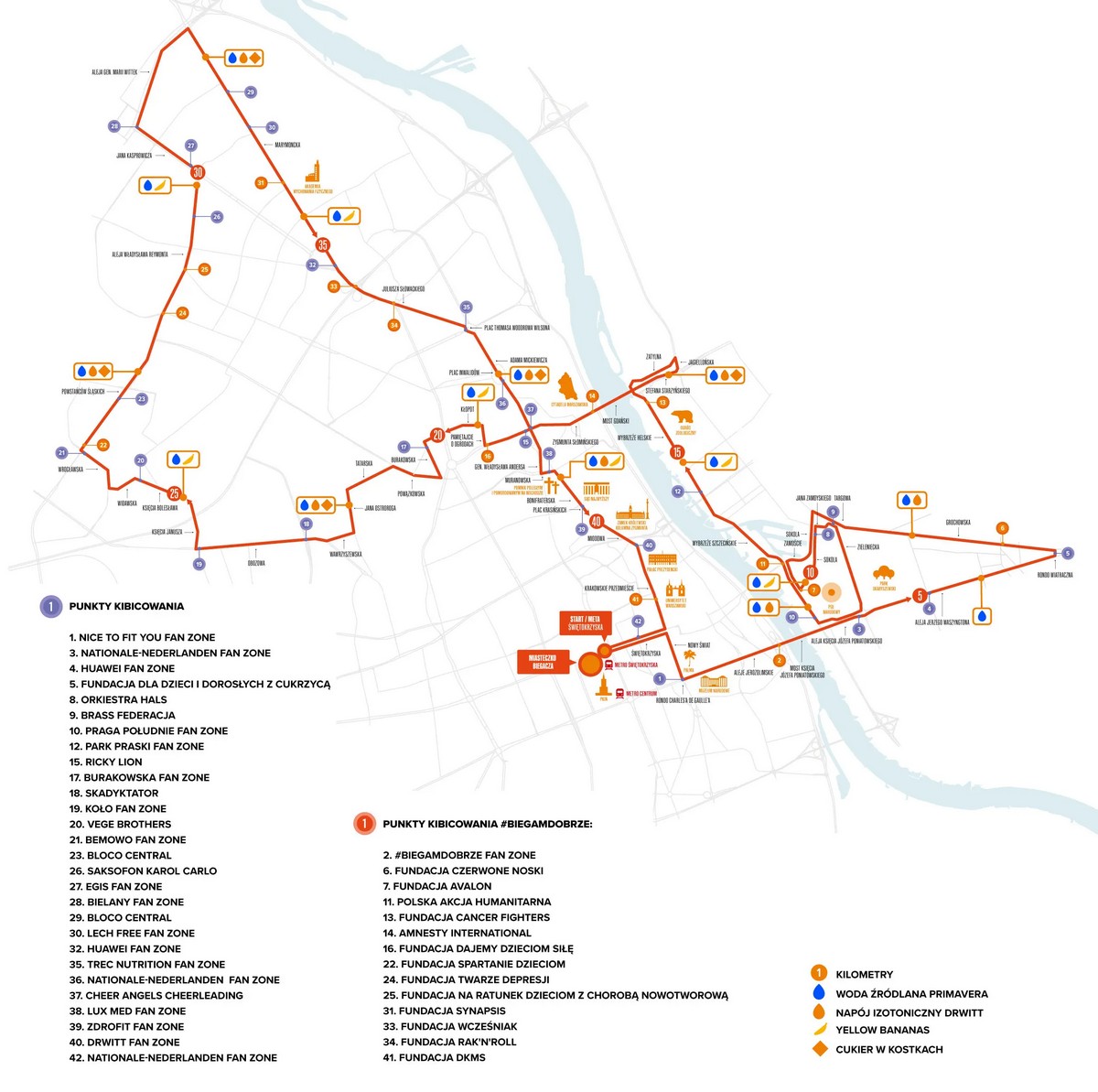 47. Nationale-Nederlanden Maraton Warszawski - trasa