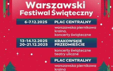 Warszawski Festiwal Świąteczny 2025 na Krakowskim Przedmieściu – koncerty i teatry uliczne Warszawski Festiwal Świąteczny