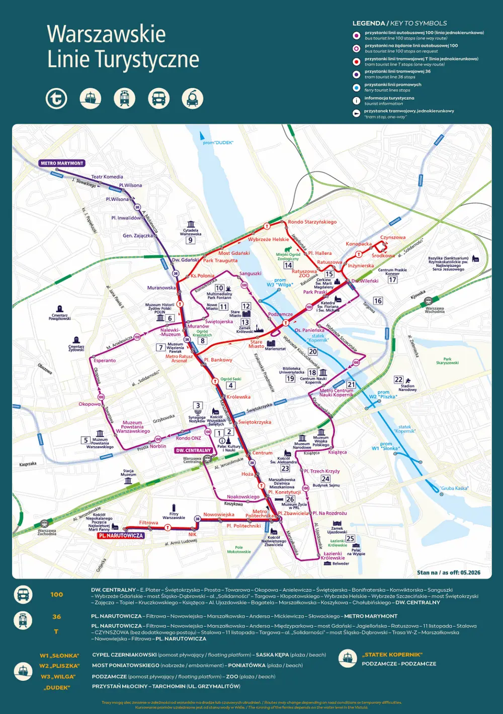 Mapa Warszawskich Linii Turystycznych 2026 z trasami promów przez Wisłę w Warszawie, liniami 100, 36, T oraz statkiem Kopernik
