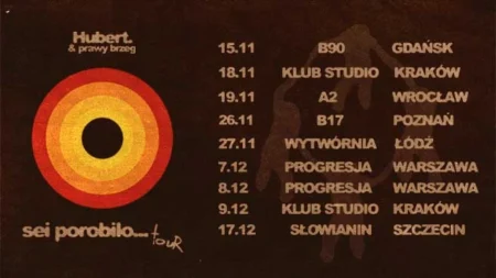 Hubert. & prawy brzeg – sei porobilo … tour